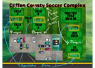 Field Map